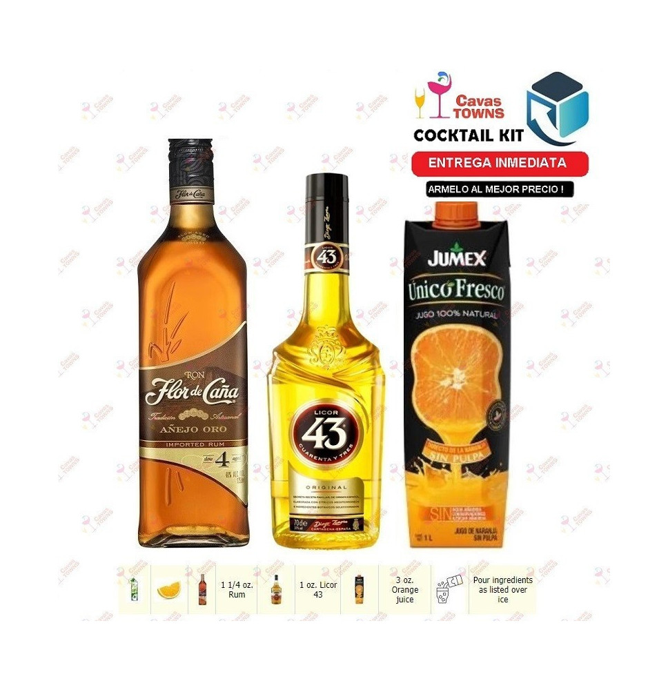 Cocktail Kit Butterfly Flick Receta Recipe - Cavas Towns