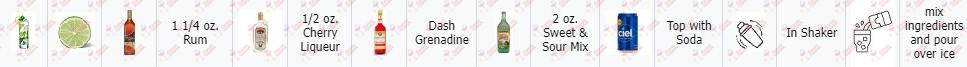 Cocktail Kit Cherry Rum Fizz Receta Recipe